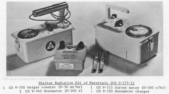 CD V-777-1 Kit Photo From 1964 CD Annual Report