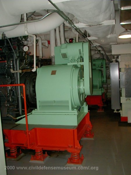 Power Plant Generators