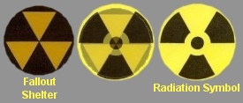 Radiation and Fallout Shelter Symbols