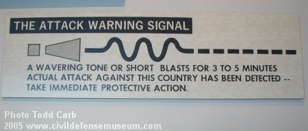 Warning Signal Display Card